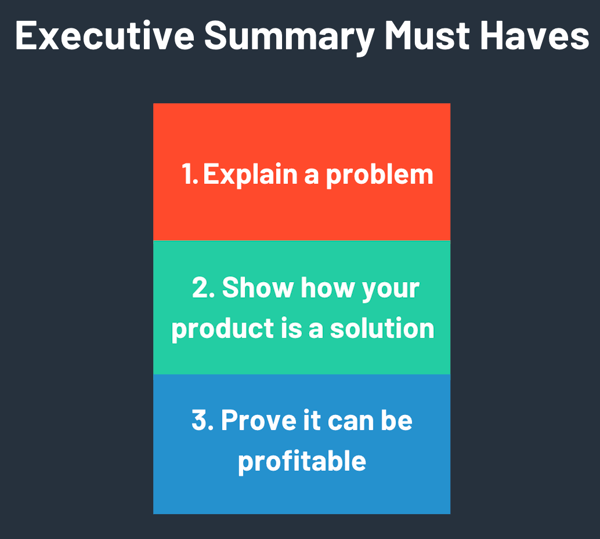 The Executive Summary Template Your Business Plan Needs